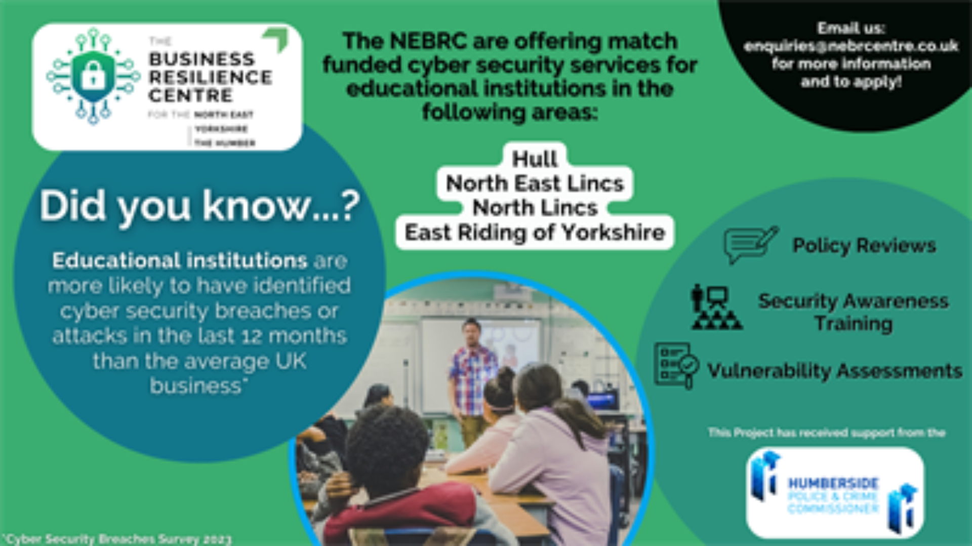 Business Resilience Centre Infographic