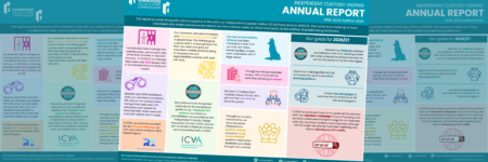 ICV Report banner